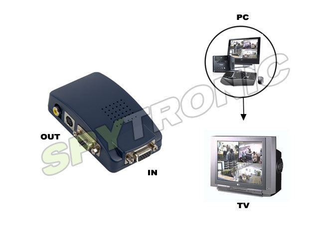 VGA to RCA, S-Video converter