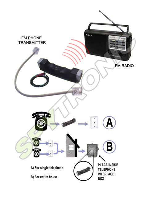 FM phone transmitter