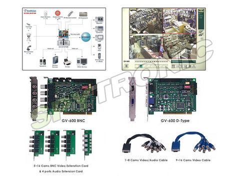 30fps PCI video capture card