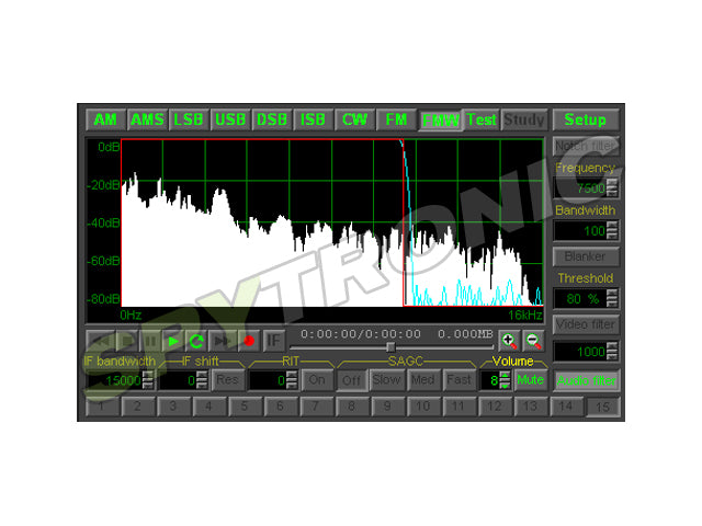 High-Performance radio scanner for PC (PCI) with WFM